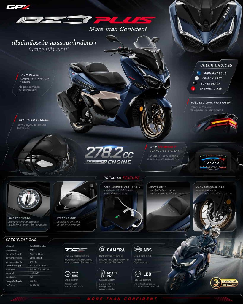 บางกอกมอไซค์ จำหน่ายรถมอเตอร์ไซค์ ยามาฮ่า ฮอนด้า เวสป้า zontes ออกรถ ฟรีดาวน์ ไม่ต้องค้ำ ดอกเบี้ยถูก ผ่อนถูก